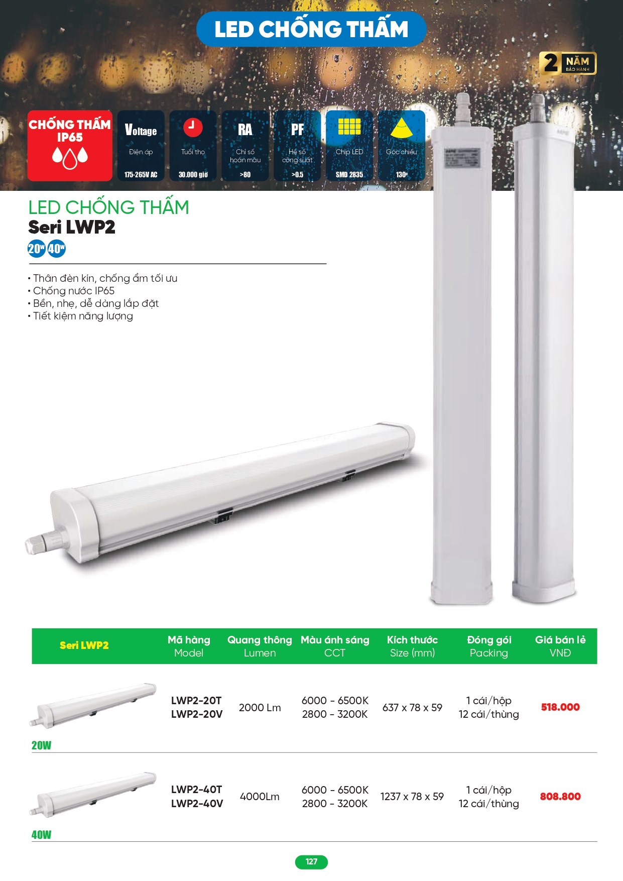 Bảng giá đèn LED MPE 2026